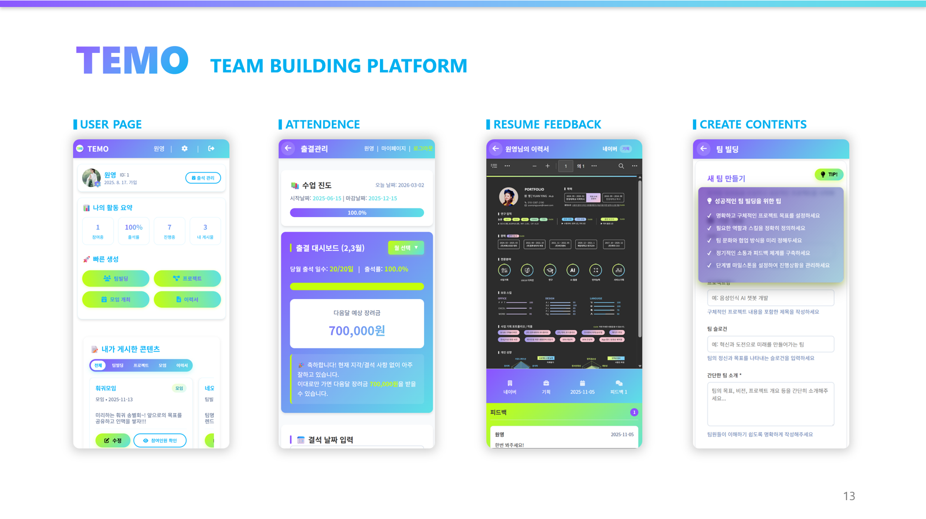 团队组建Web平台 · TEMO